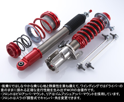 Mcr エムシーアール 製品情報 日産ノートnismo E12 Mcr Crimson Suspension Kit Mcr Crimson サスペンションkit